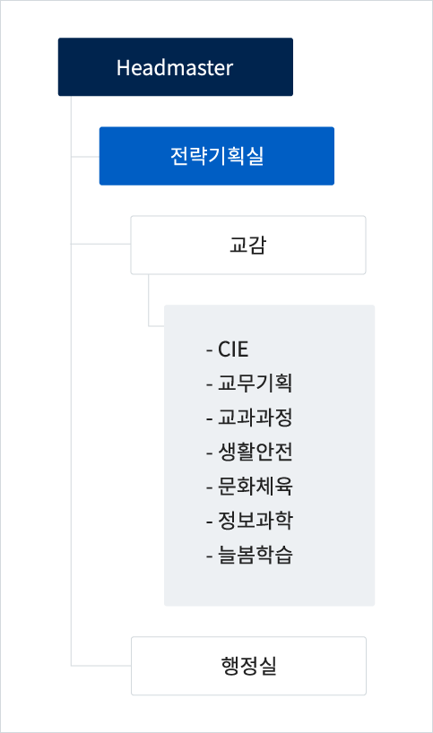 남성초등학교 이미지